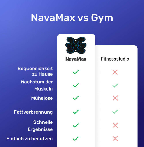 NavaMax image